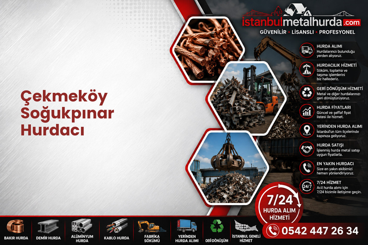 Çekmeköy Soğukpınar Hurdacı