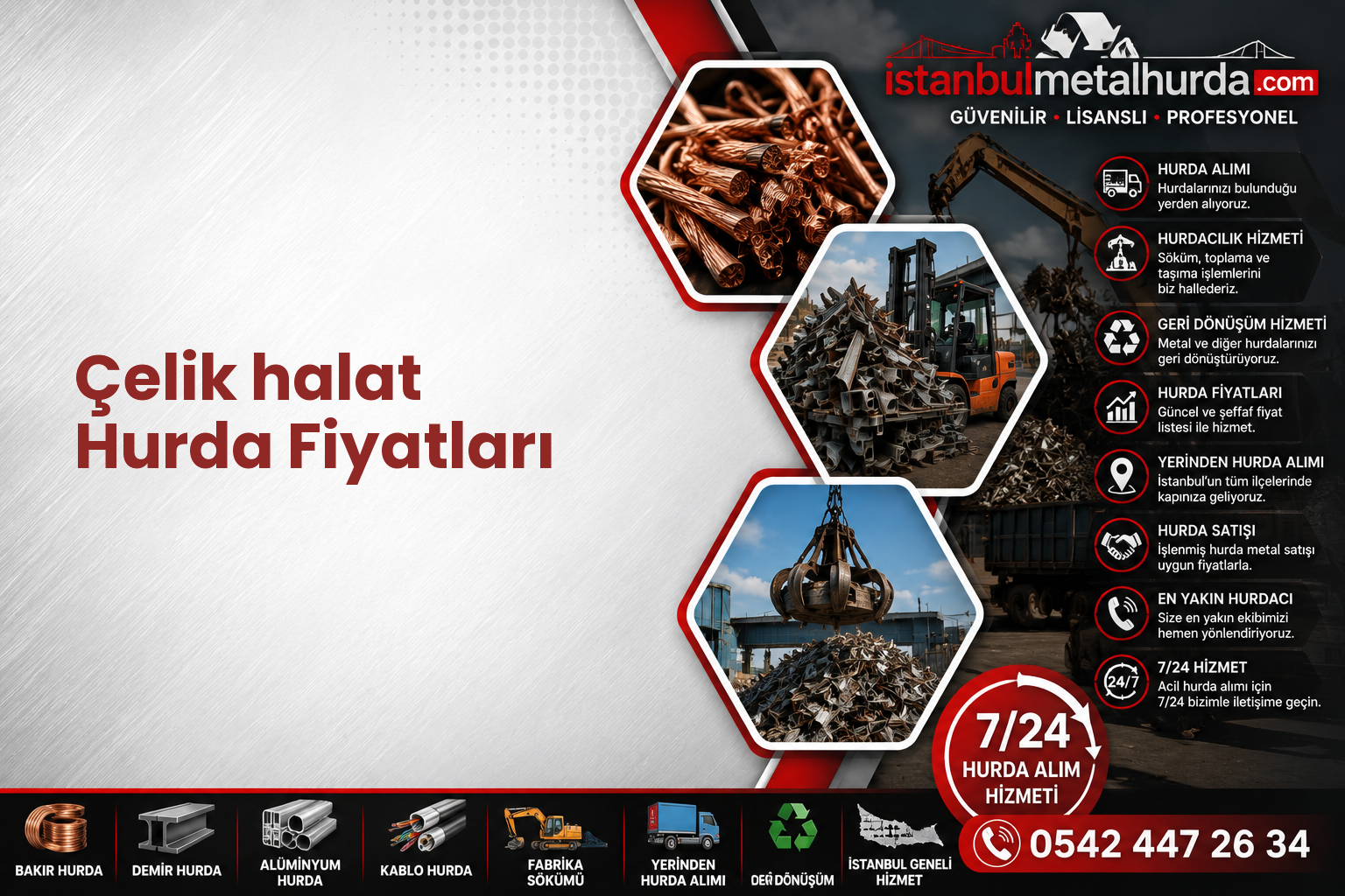 Çelik halat Hurda Fiyatları