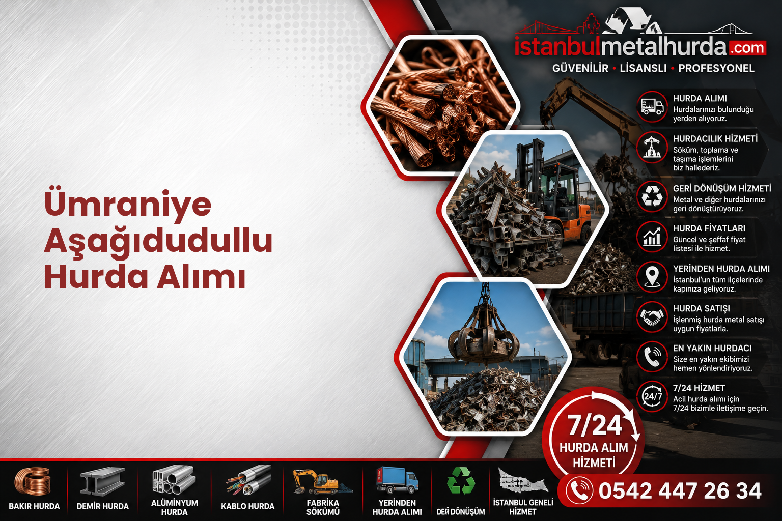 Ümraniye Aşağıdudullu Hurda Alımı