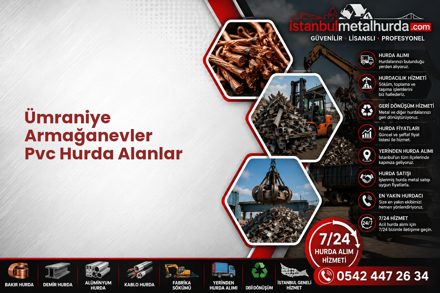 Ümraniye Armağanevler Pvc Hurda Alanlar