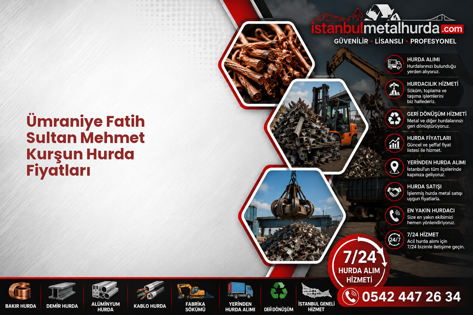Ümraniye Fatih Sultan Mehmet Kurşun Hurda Fiyatları