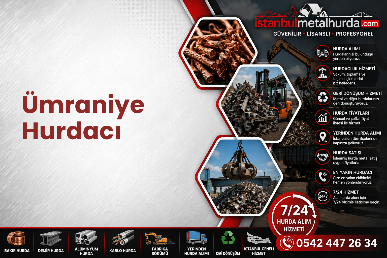 Ümraniye Hurdacı