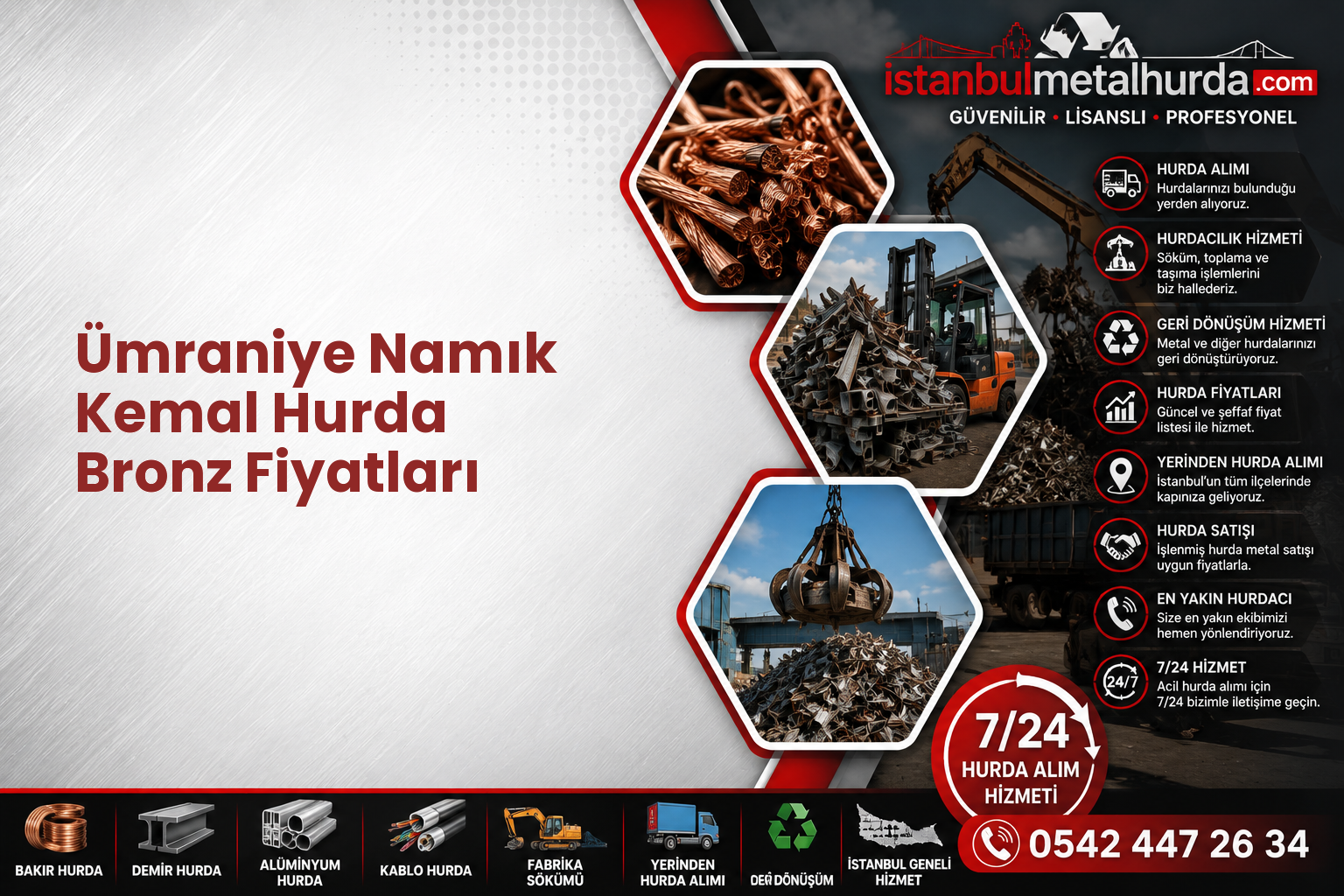 Ümraniye Namık Kemal Hurda Bronz Fiyatları