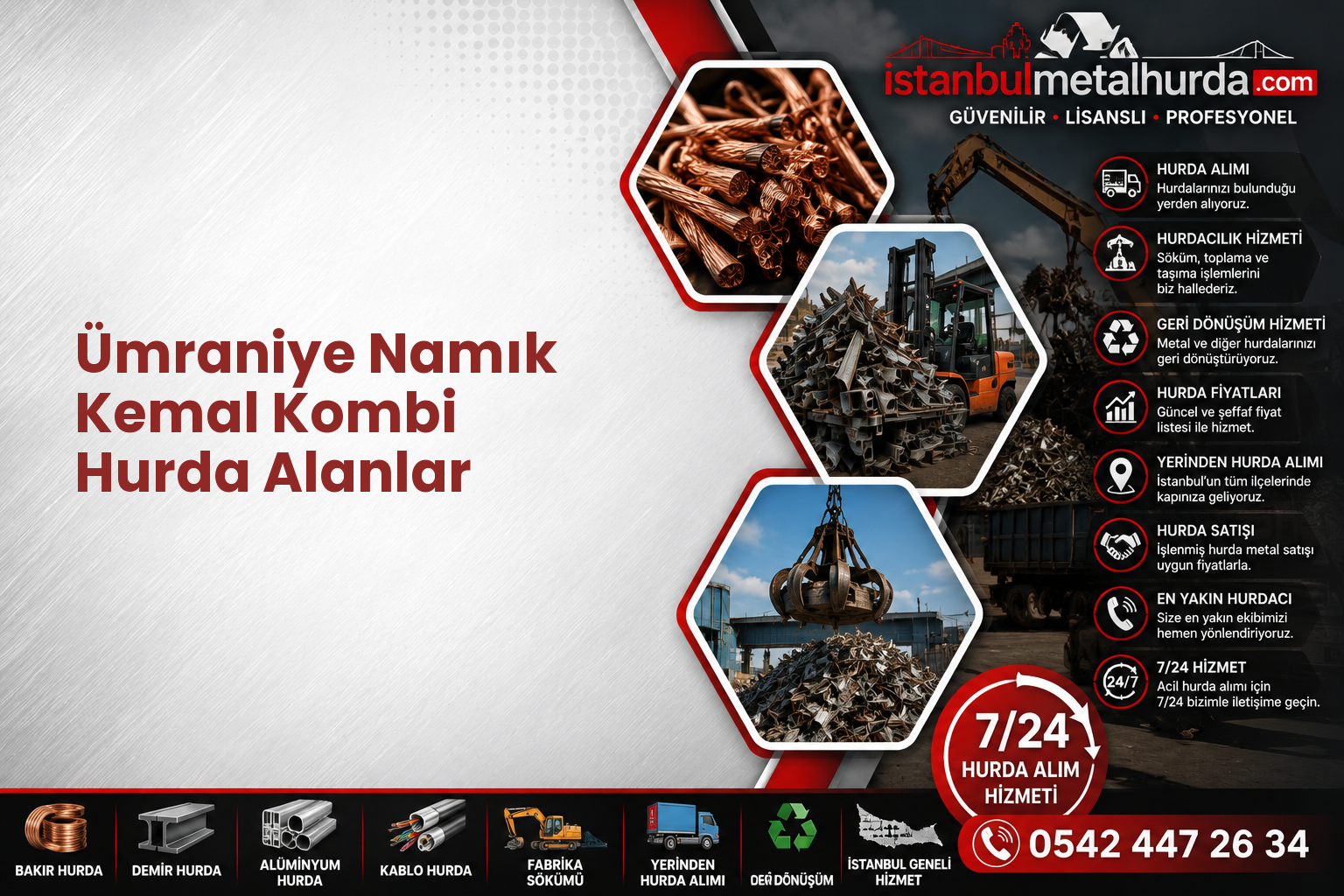Ümraniye Namık Kemal Kombi Hurda Alanlar