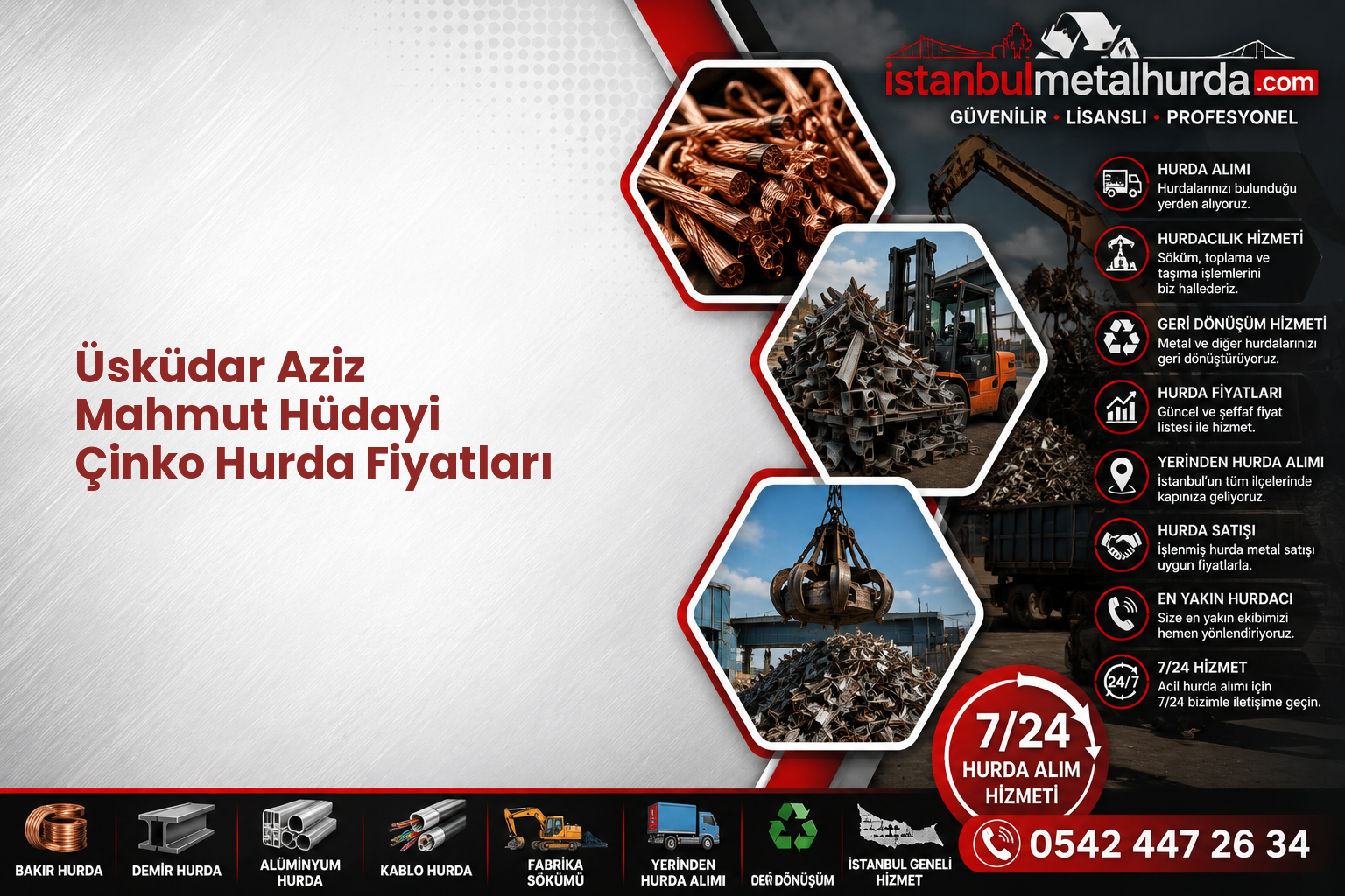 Üsküdar Aziz Mahmut Hüdayi Çinko Hurda Fiyatları