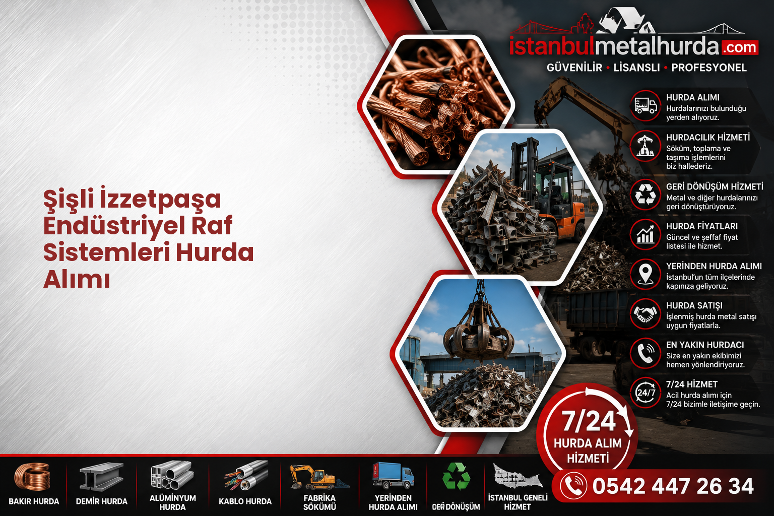 Şişli İzzetpaşa Endüstriyel Raf Sistemleri Hurda Alımı