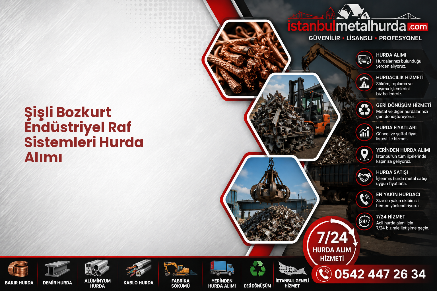 Şişli Bozkurt Endüstriyel Raf Sistemleri Hurda Alımı
