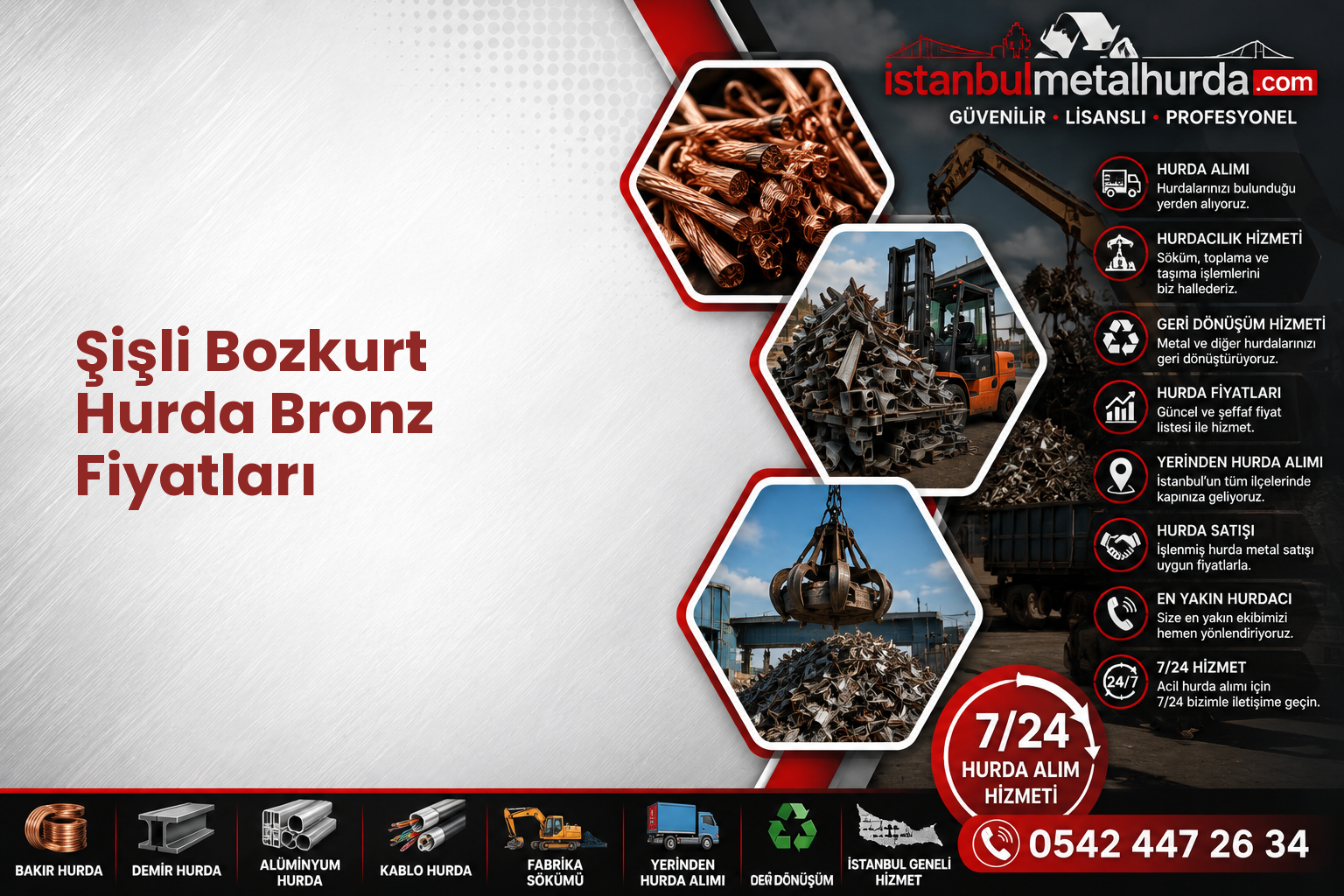 Şişli Bozkurt Hurda Bronz Fiyatları