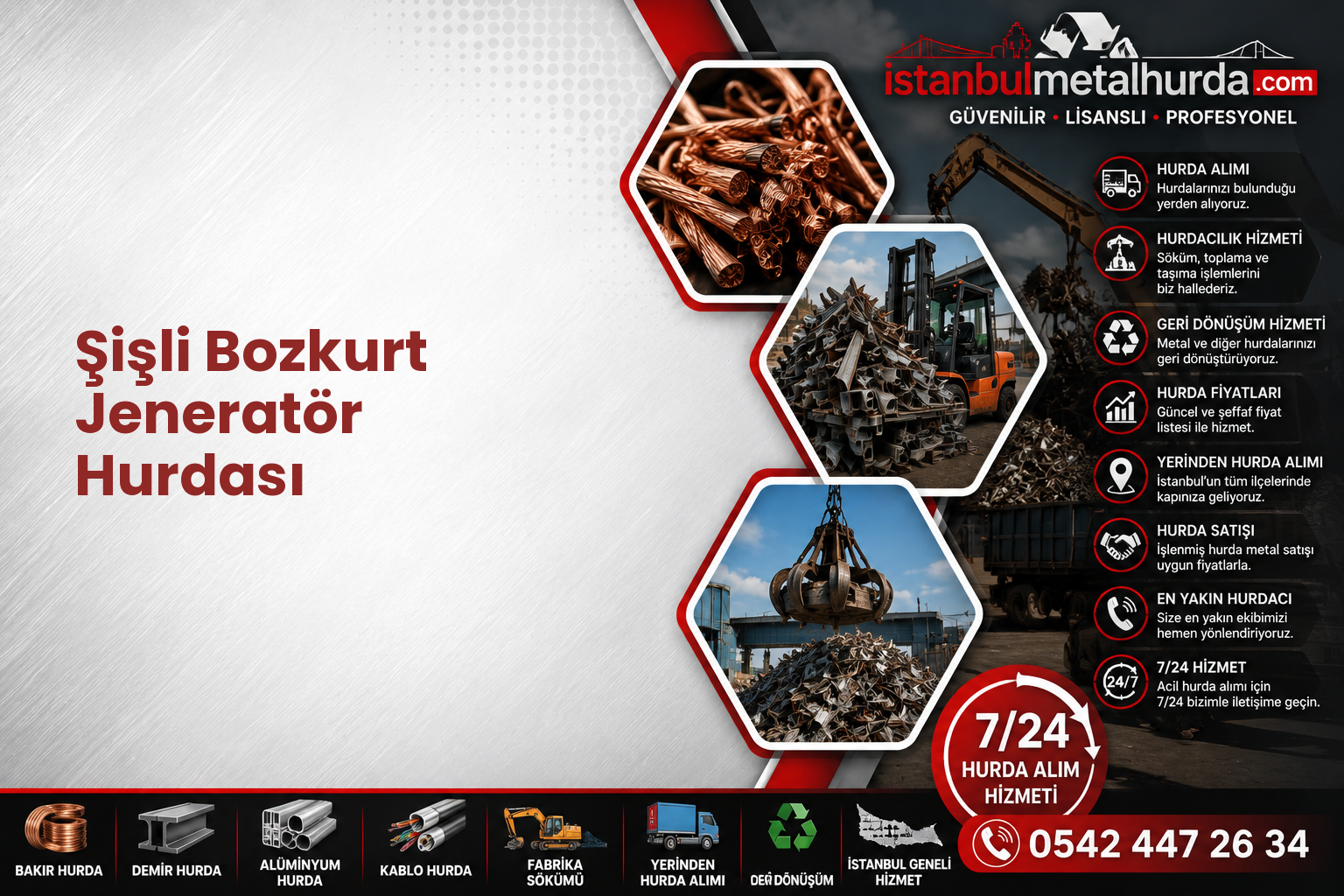 Şişli Bozkurt Jeneratör Hurdası