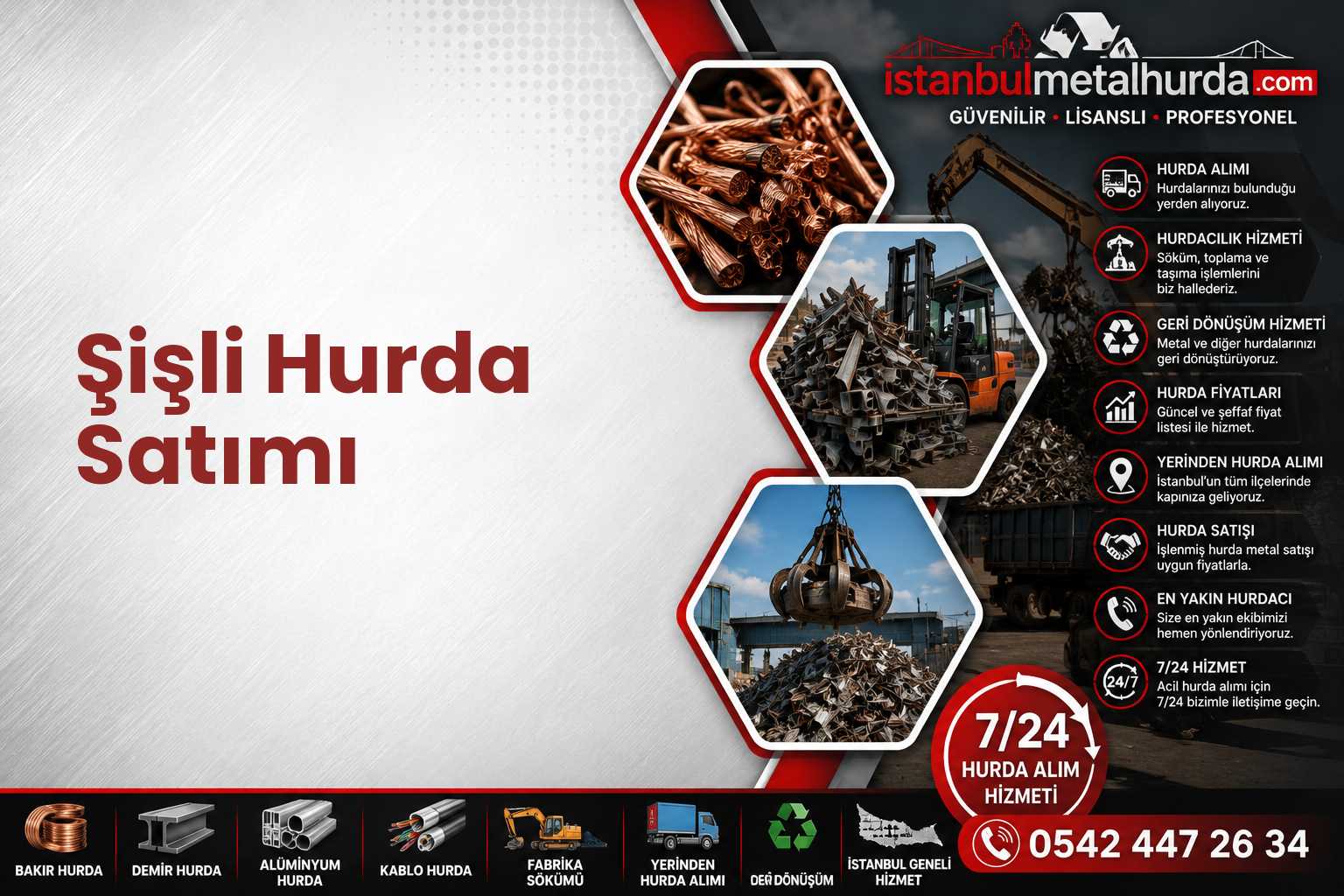 Şişli Hurda Satımı