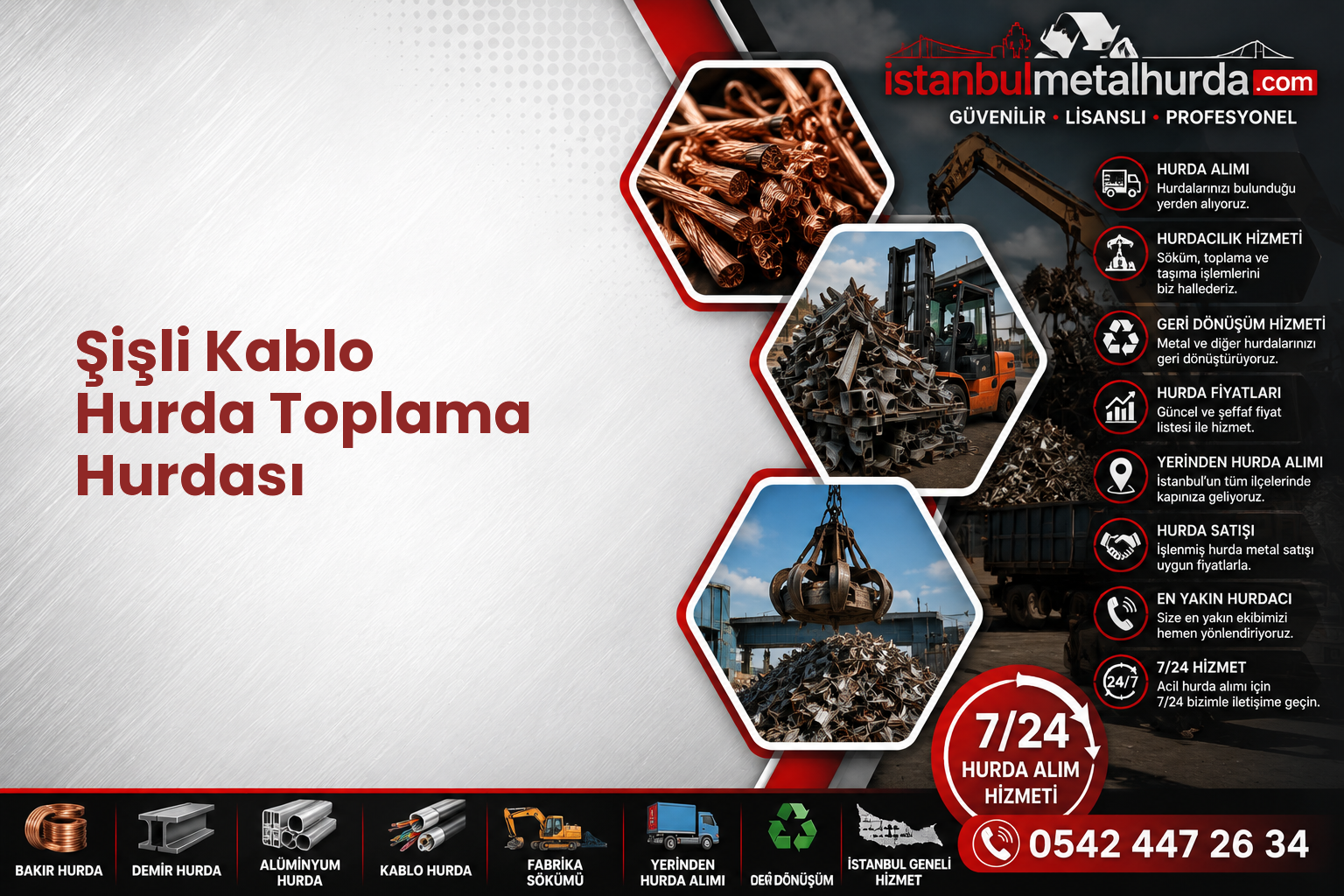 Şişli Kablo Hurda Toplama Hurdası