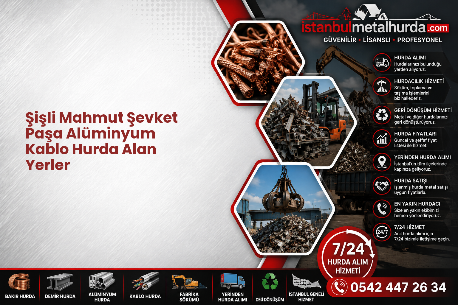 Şişli Mahmut Şevket Paşa Alüminyum Kablo Hurda Alan Yerler