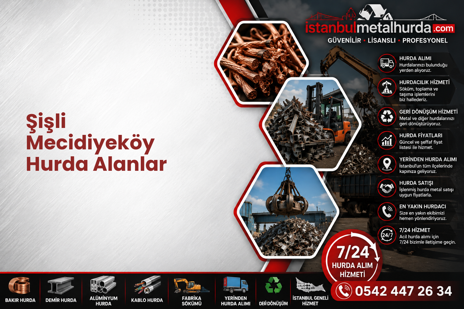 Şişli Mecidiyeköy Hurda Alanlar