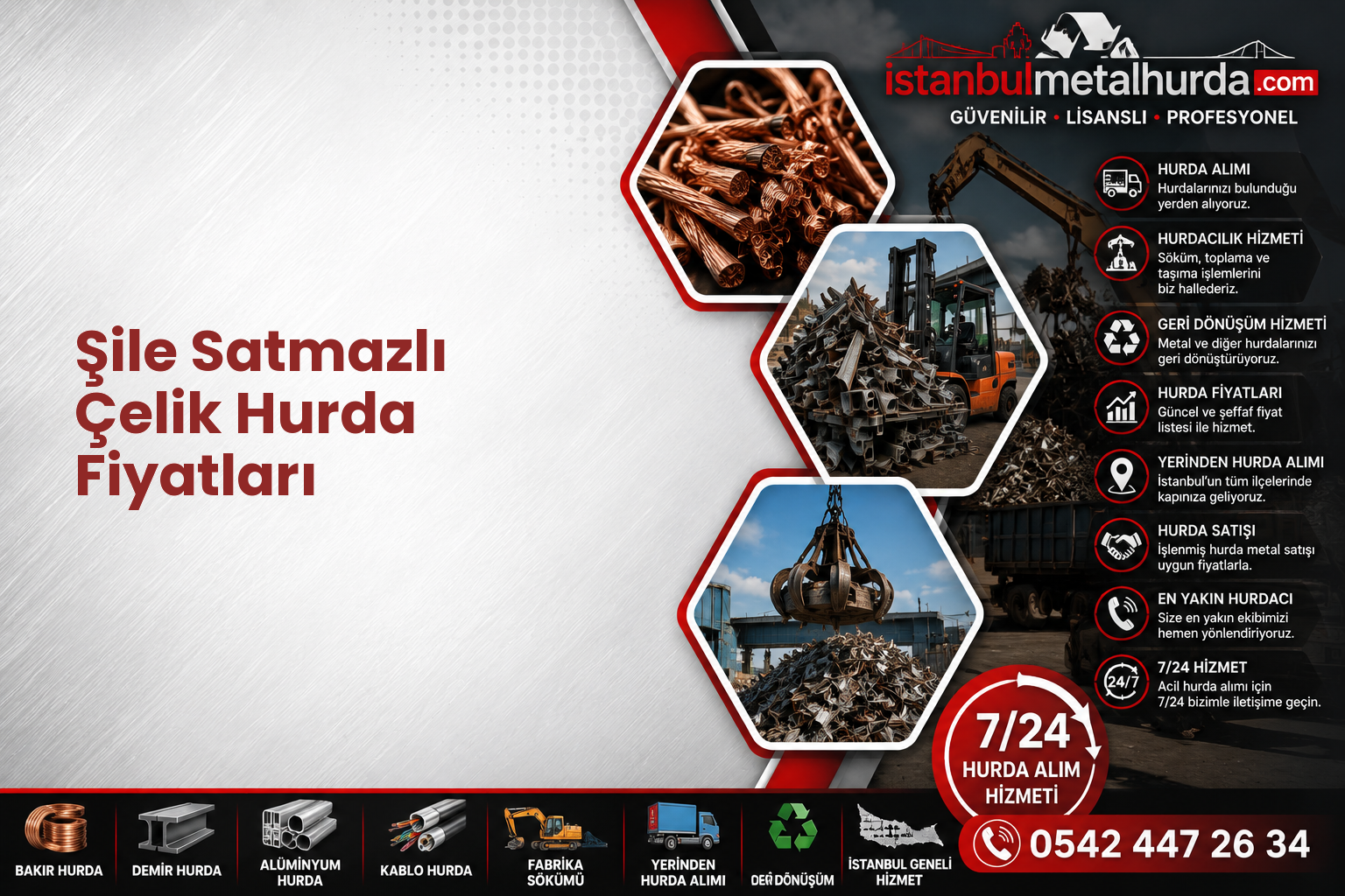 Şile Satmazlı Çelik Hurda Fiyatları