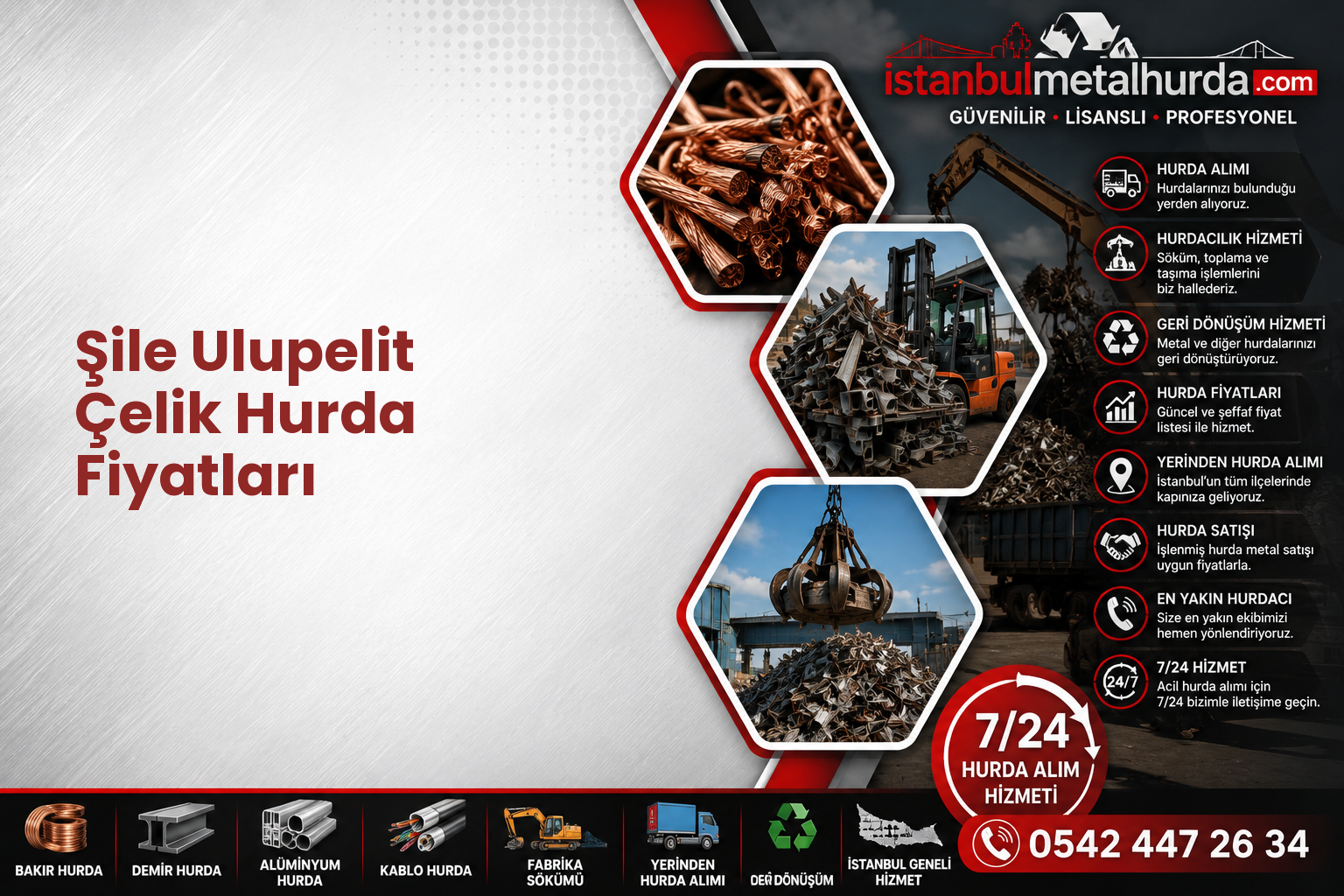 Şile Ulupelit Çelik Hurda Fiyatları