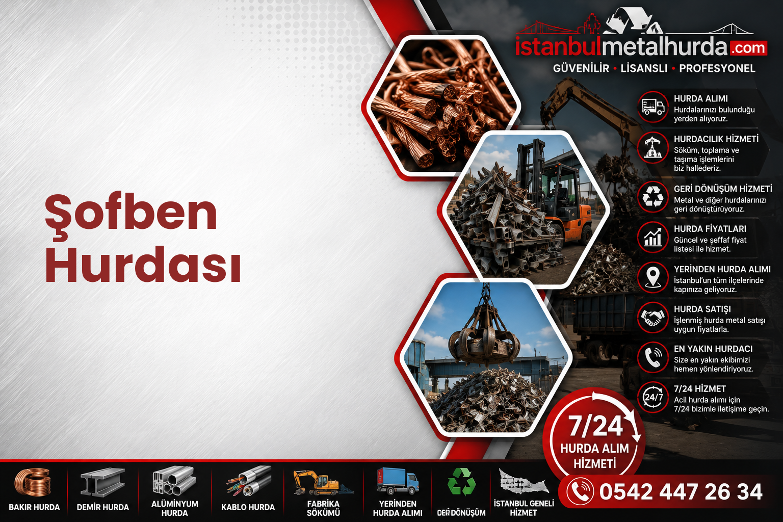 Şofben Hurdası