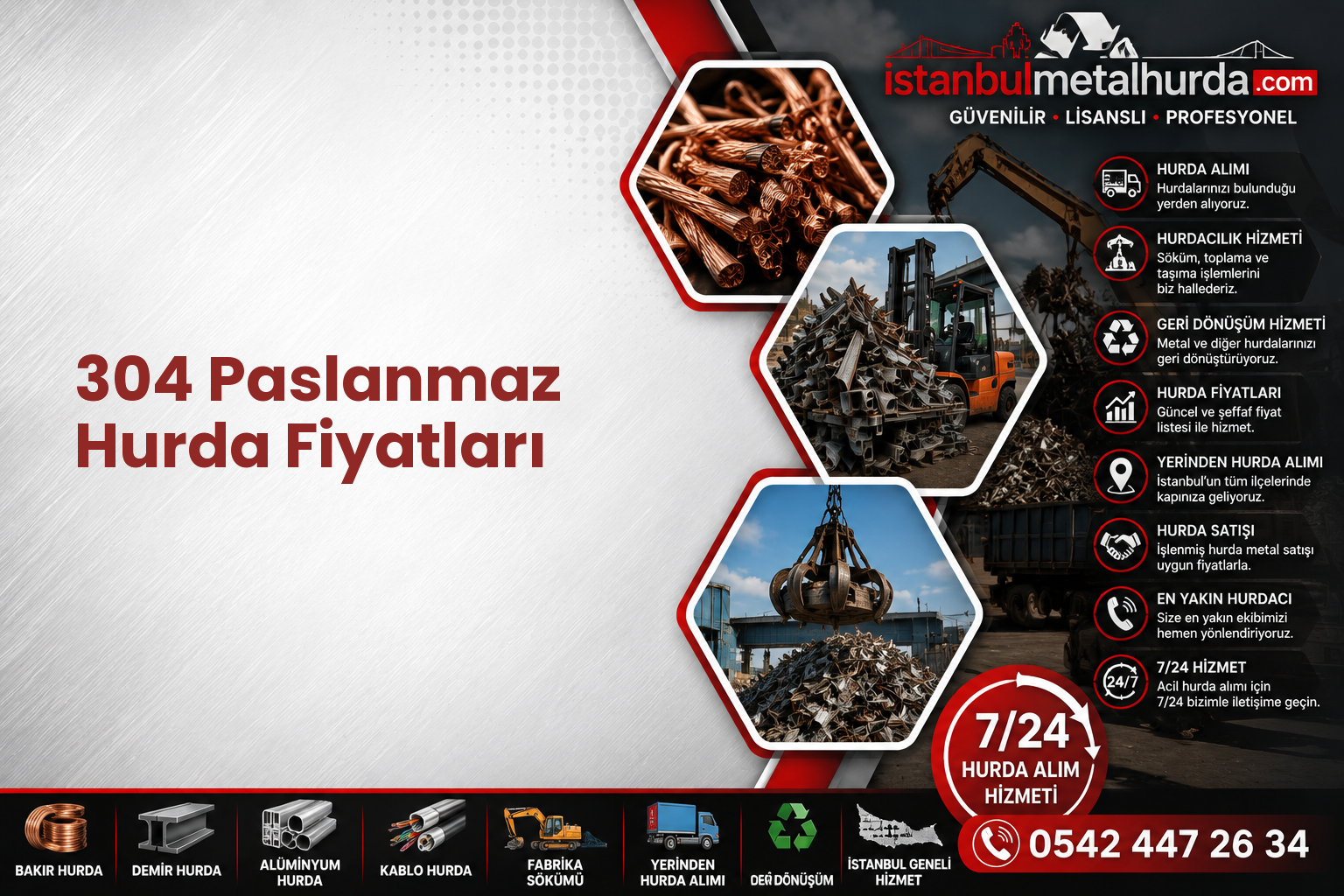 304 Paslanmaz Hurda Fiyatları