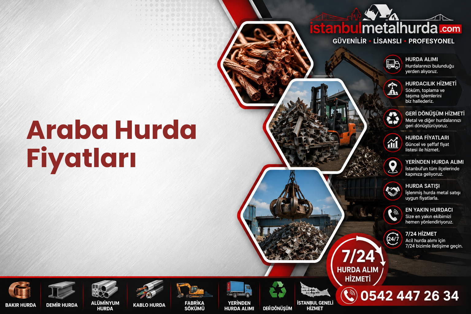 Araba Hurda Fiyatları
