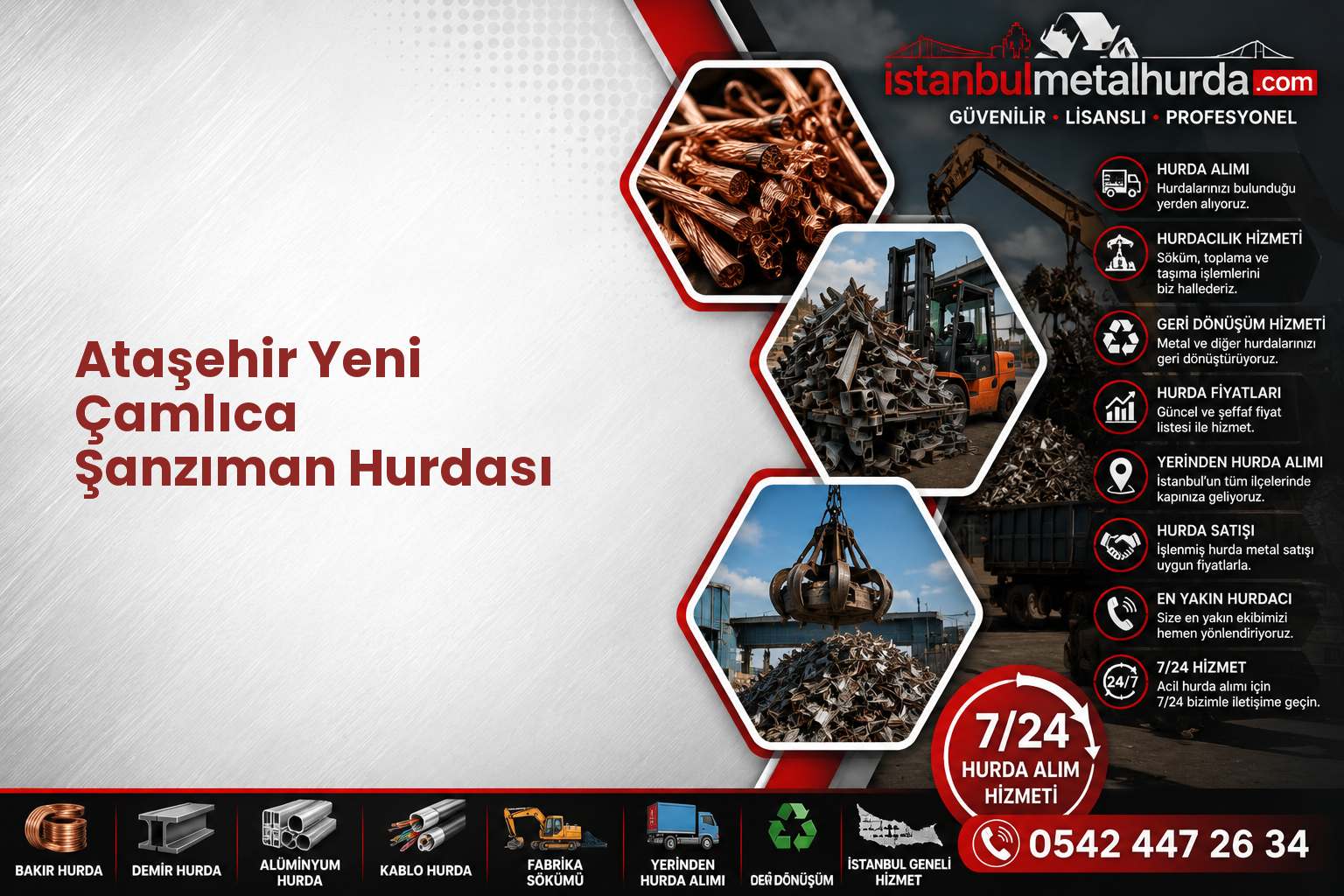Ataşehir Yeni Çamlıca Şanzıman Hurdası