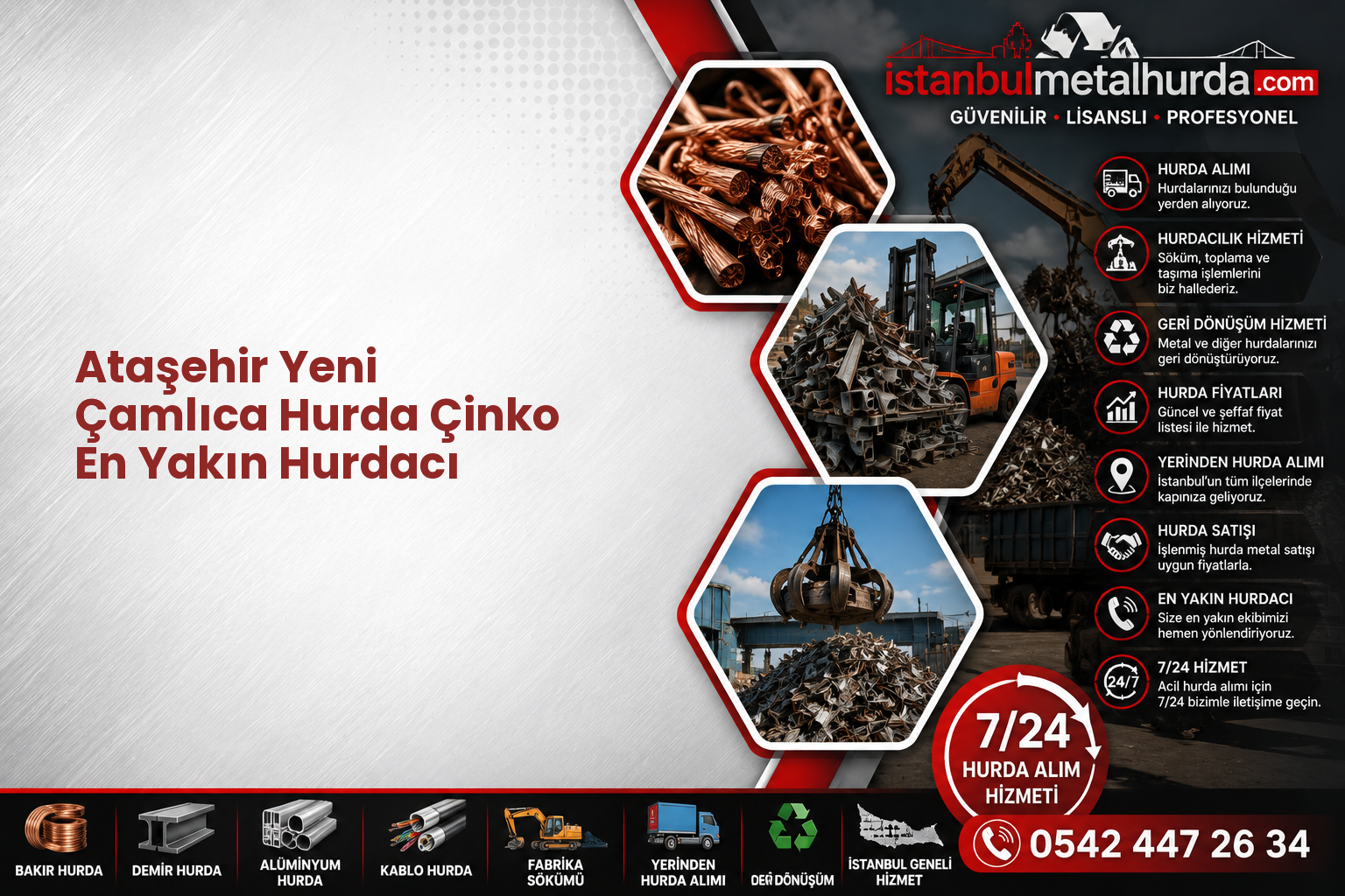 Ataşehir Yeni Çamlıca Hurda Çinko En Yakın Hurdacı