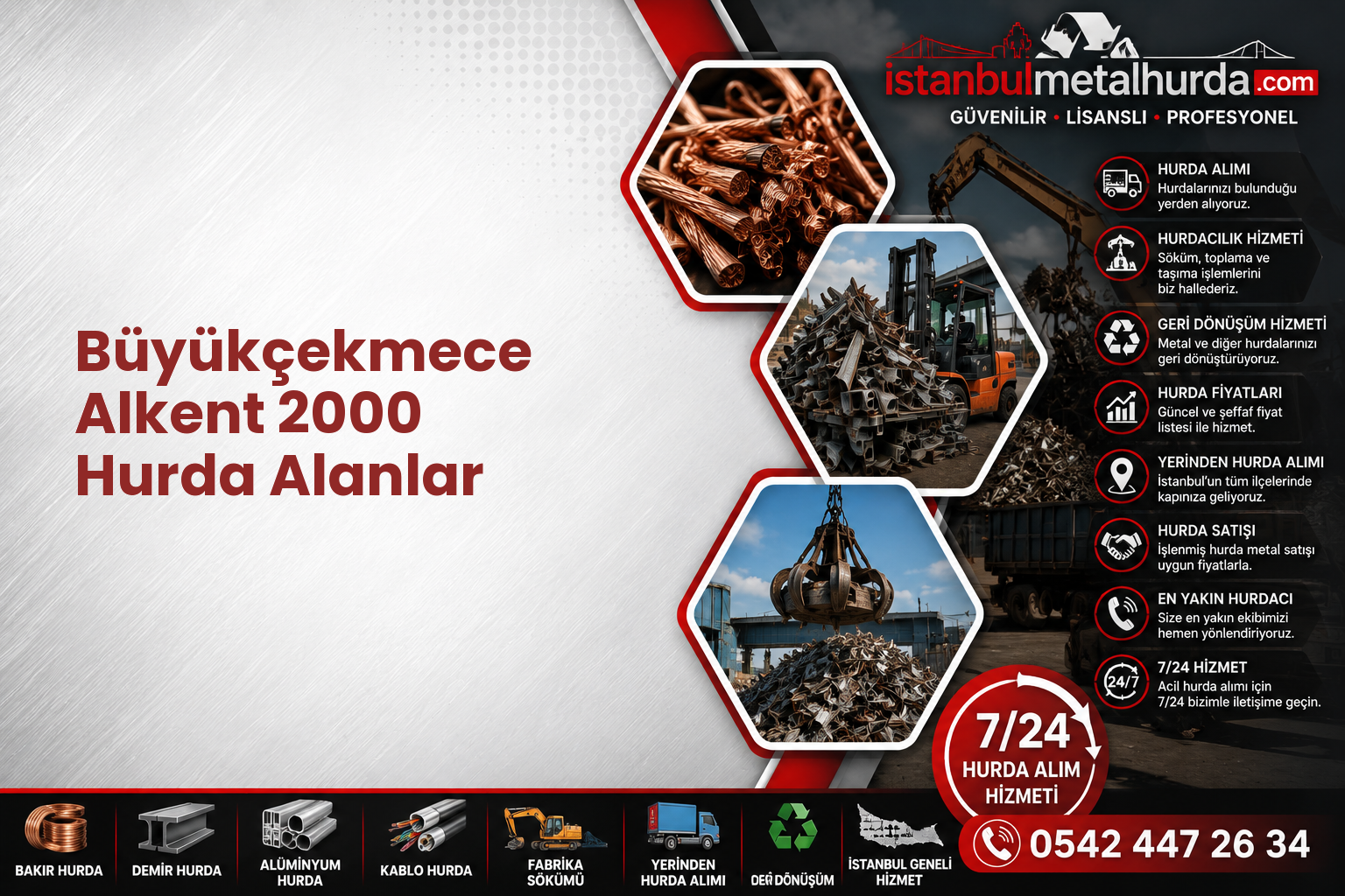 Büyükçekmece Alkent 2000 Hurda Alanlar