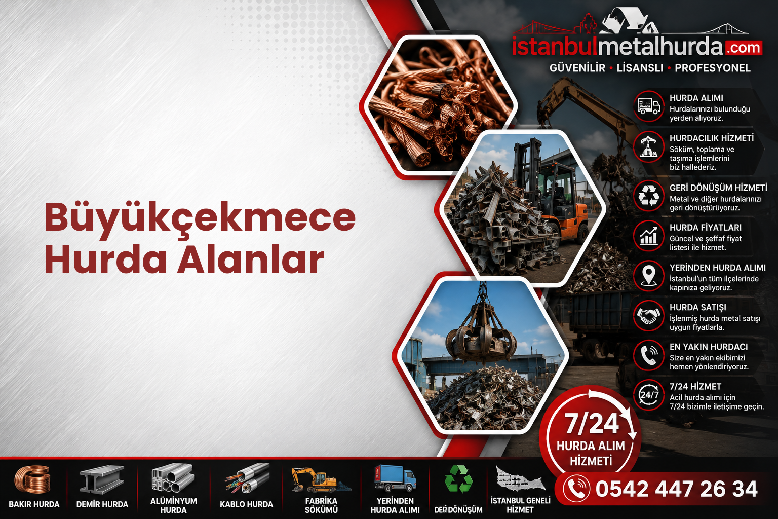 Büyükçekmece Hurda Alanlar