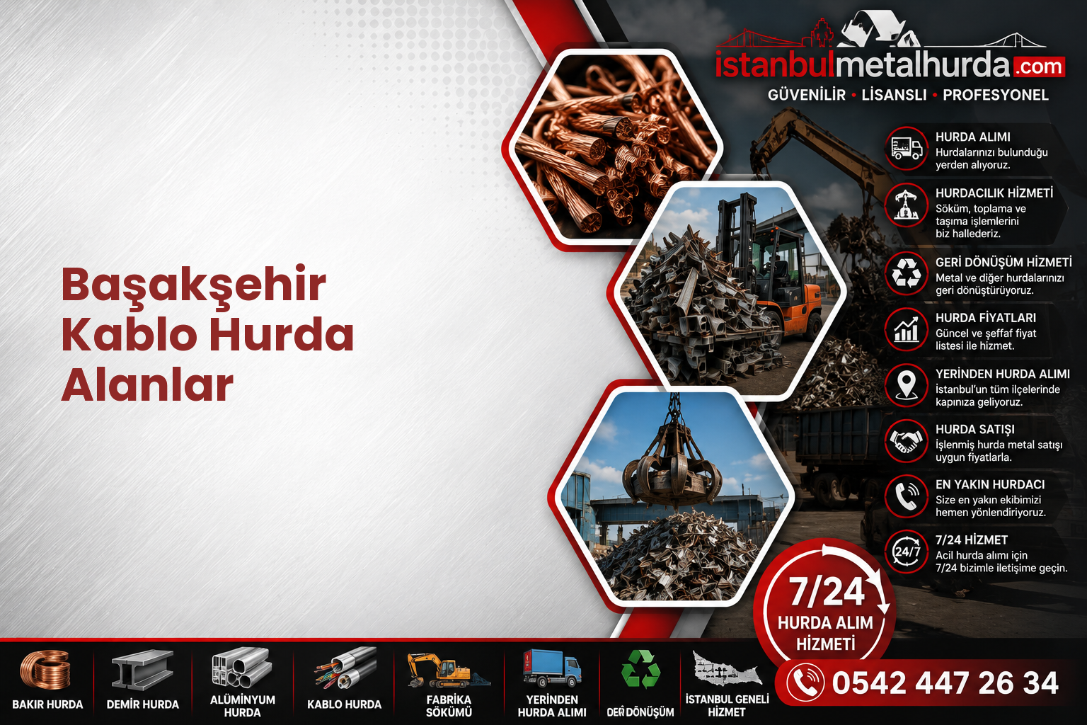 Başakşehir Kablo Hurda Alanlar