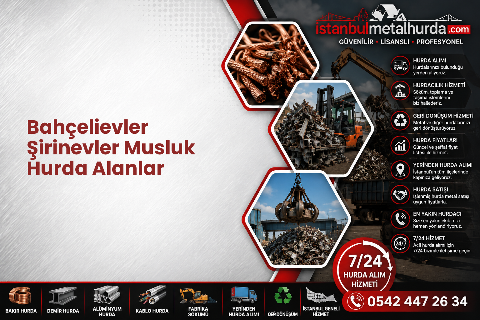 Bahçelievler Şirinevler Musluk Hurda Alanlar