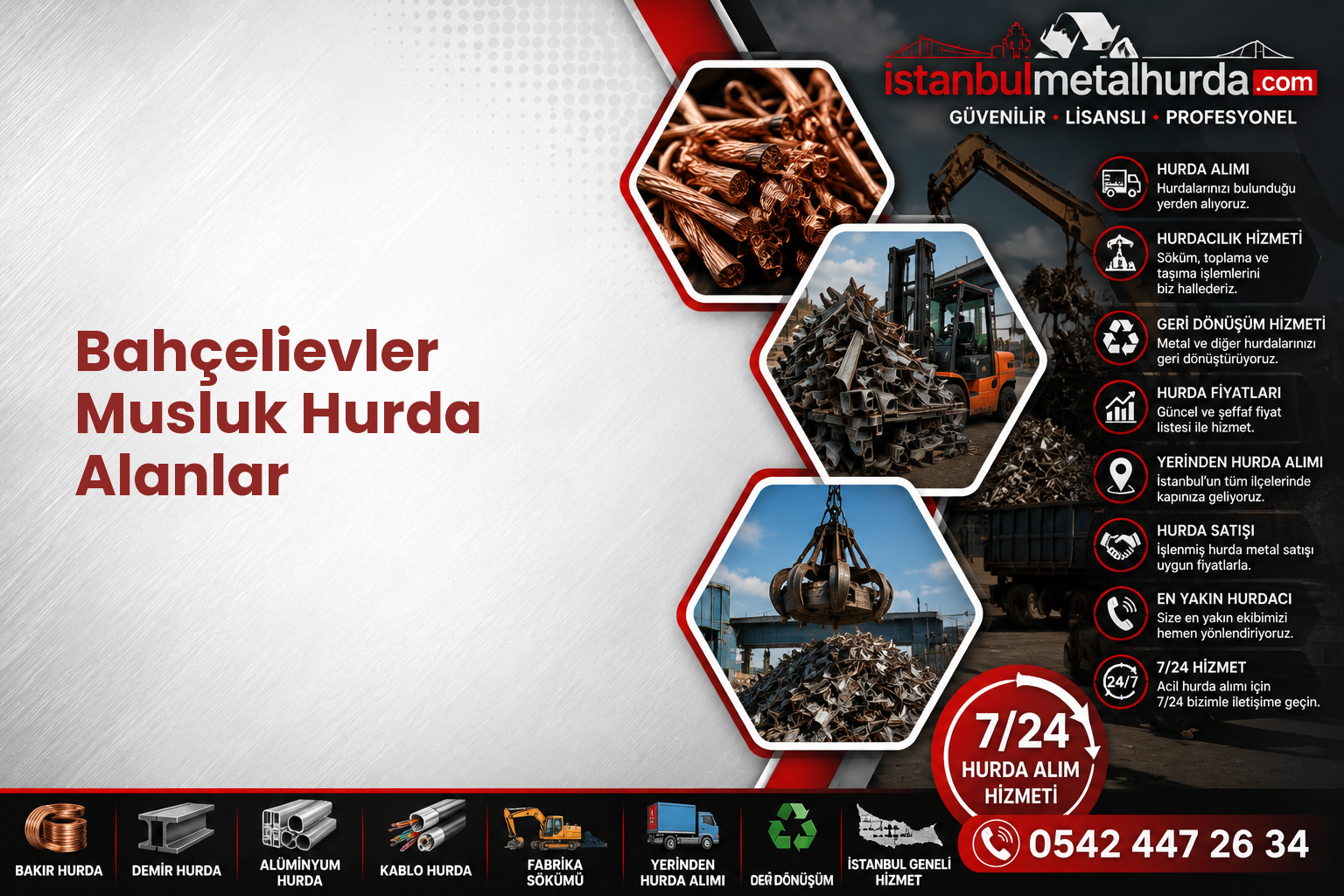 Bahçelievler Musluk Hurda Alanlar