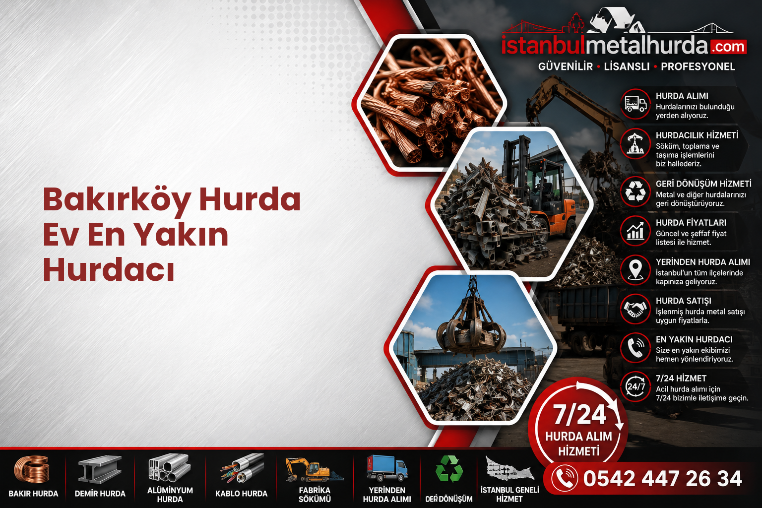 Bakırköy Hurda Ev En Yakın Hurdacı