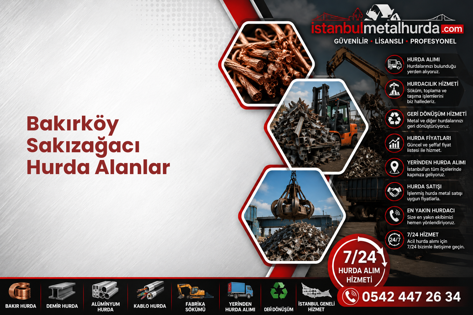 Bakırköy Sakızağacı Hurda Alanlar