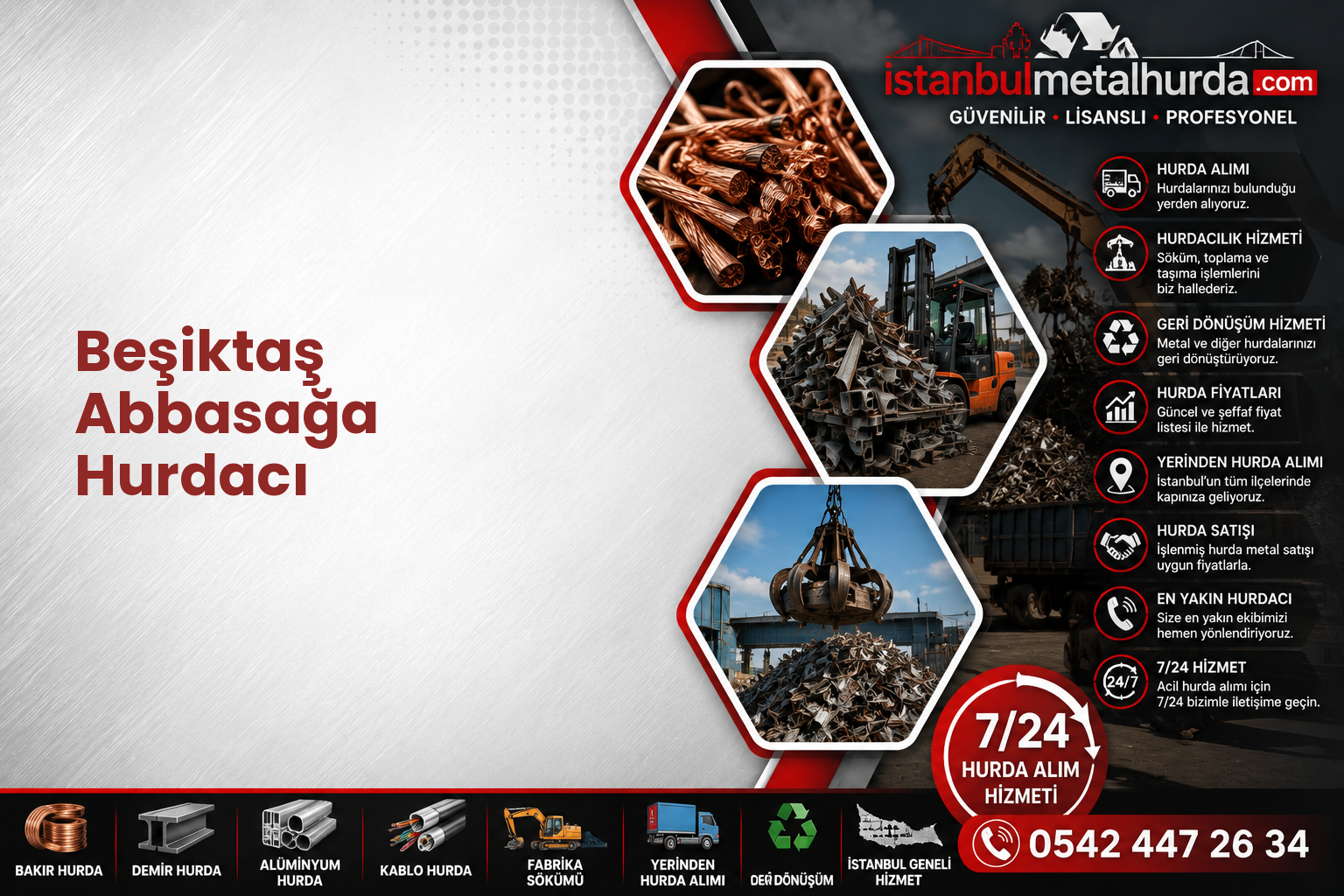 Beşiktaş Abbasağa Hurdacı