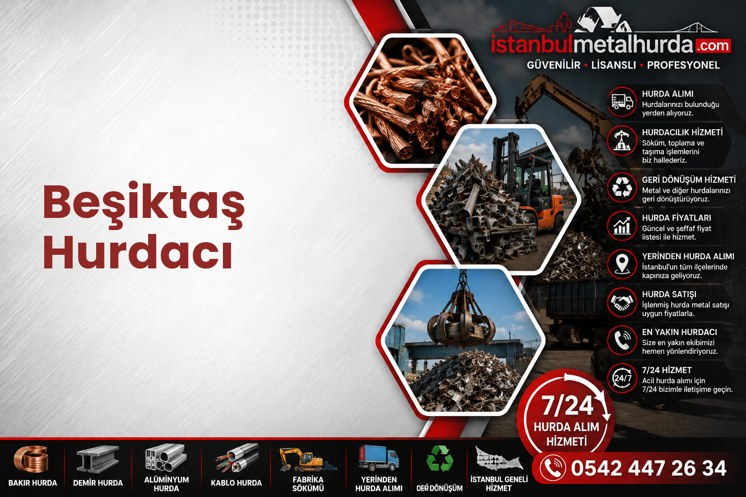 Beşiktaş Hurdacı