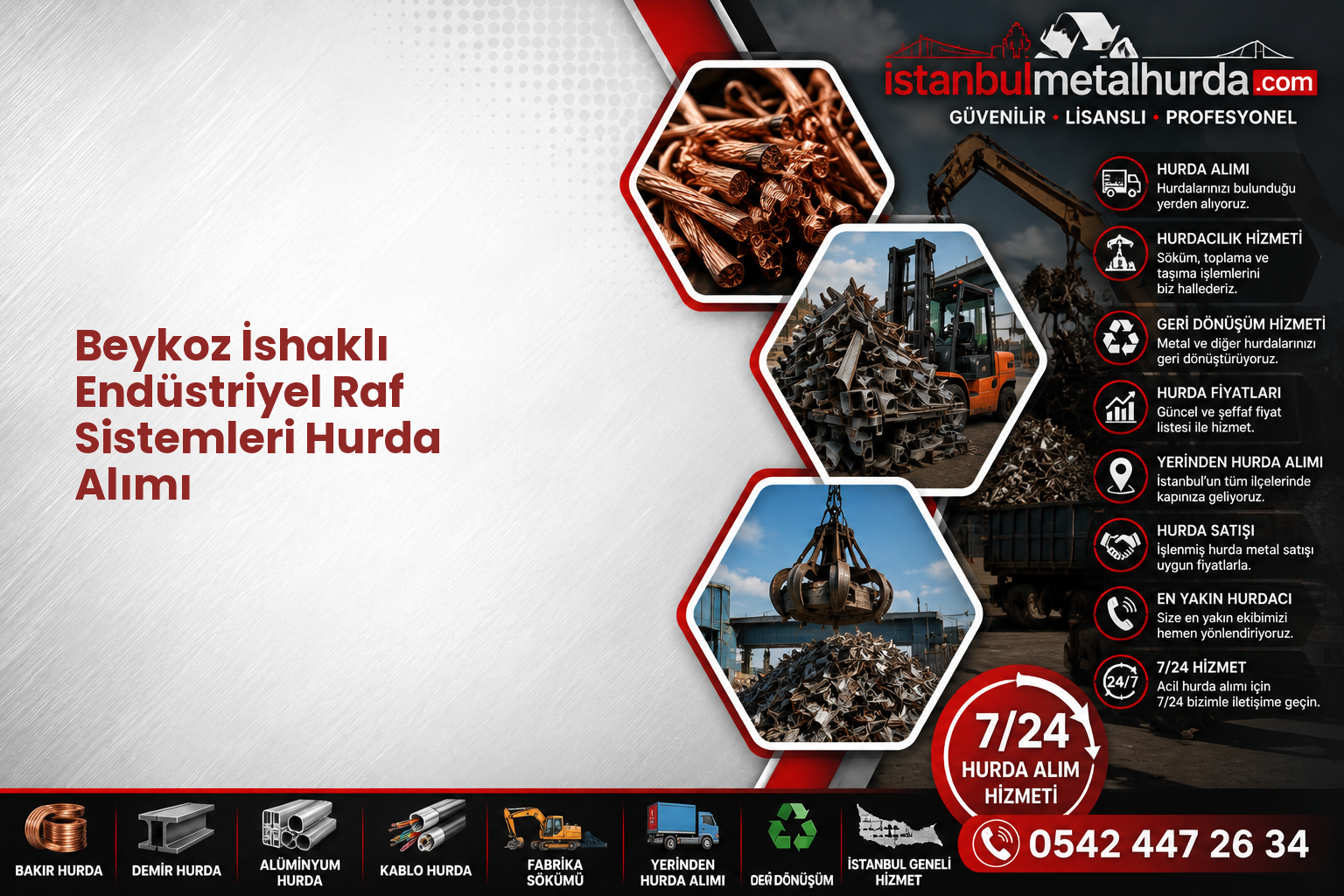 Beykoz İshaklı Endüstriyel Raf Sistemleri Hurda Alımı