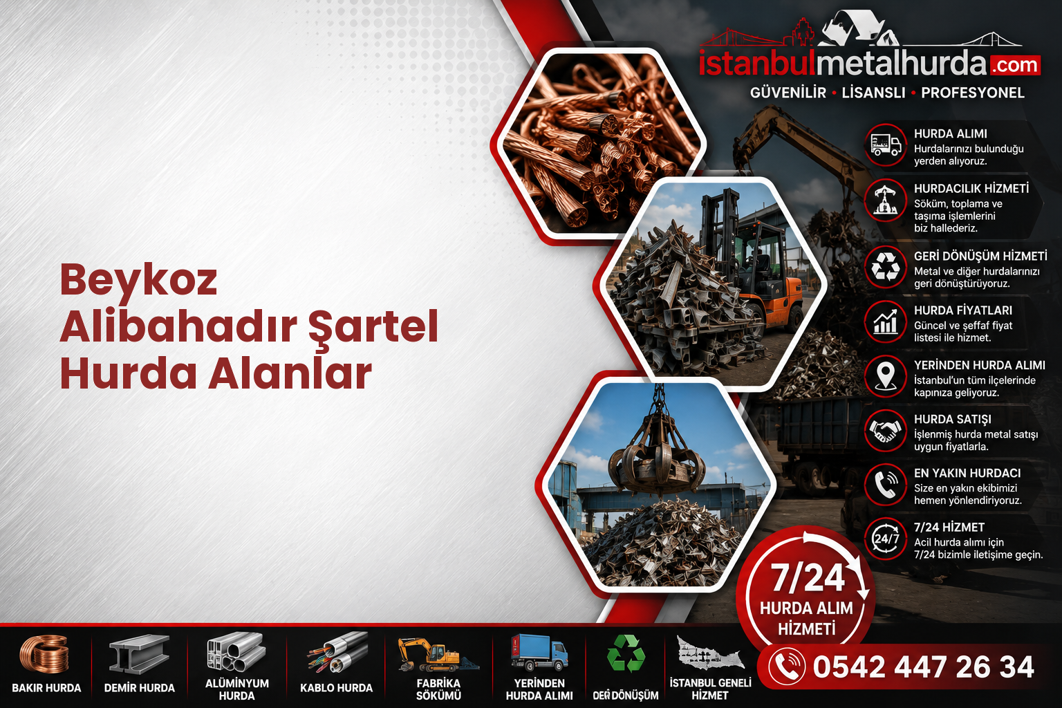 Beykoz Alibahadır Şartel Hurda Alanlar