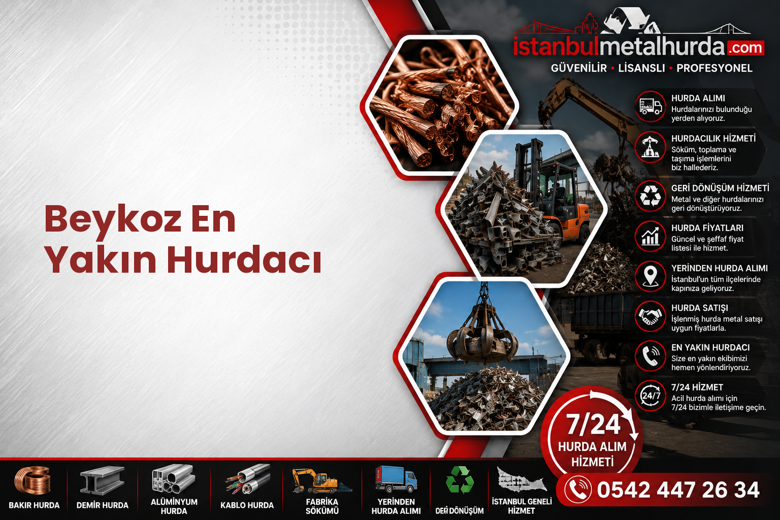 Beykoz En Yakın Hurdacı