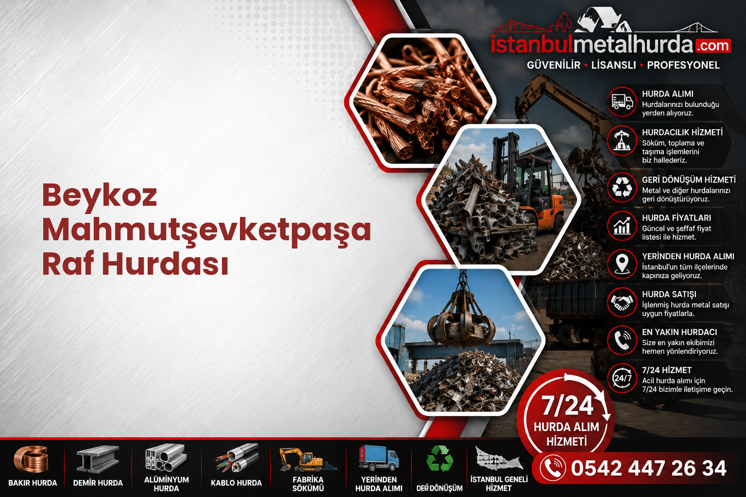 Beykoz Mahmutşevketpaşa Raf Hurdası
