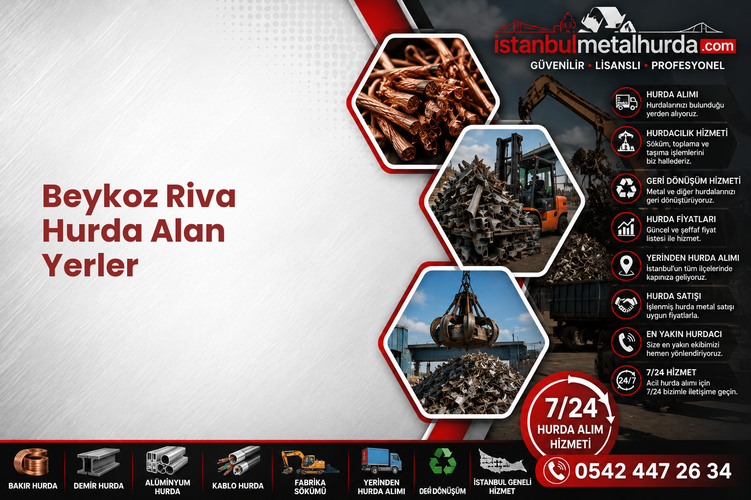 Beykoz Riva Hurda Alan Yerler