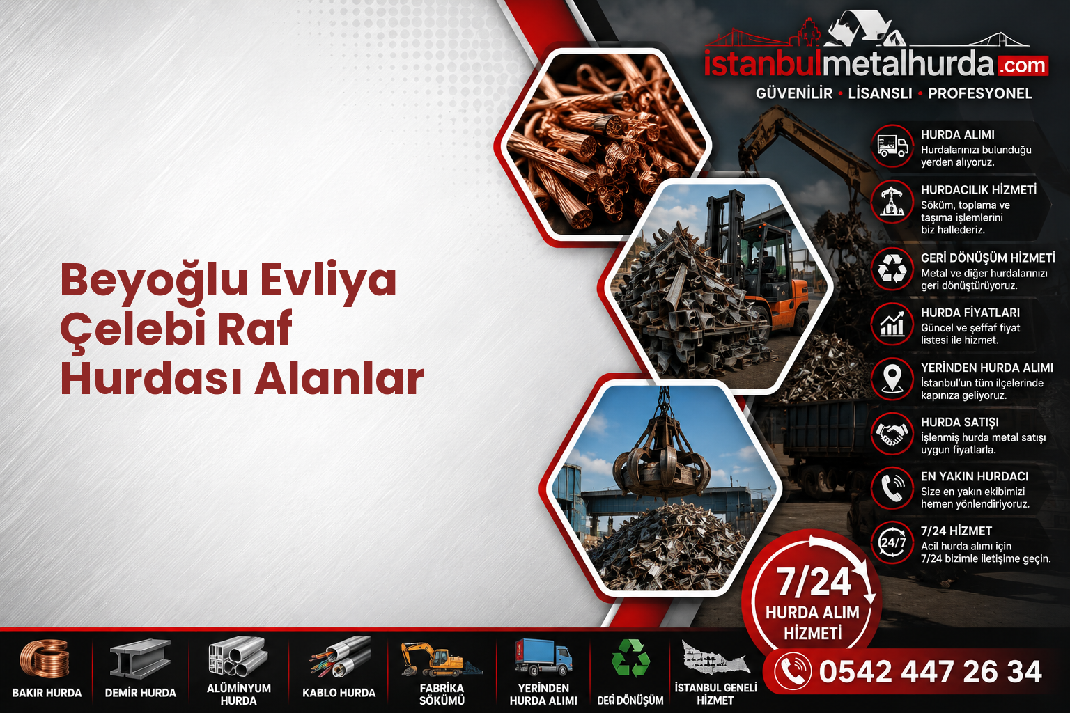 Beyoğlu Evliya Çelebi Raf Hurdası Alanlar