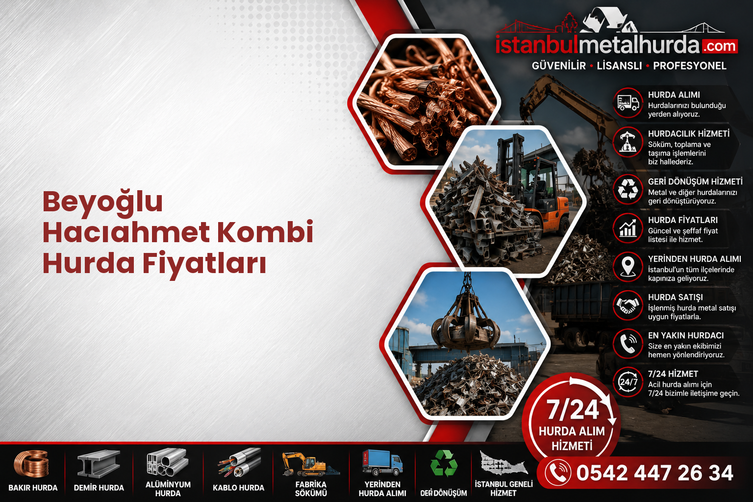 Beyoğlu Hacıahmet Kombi Hurda Fiyatları