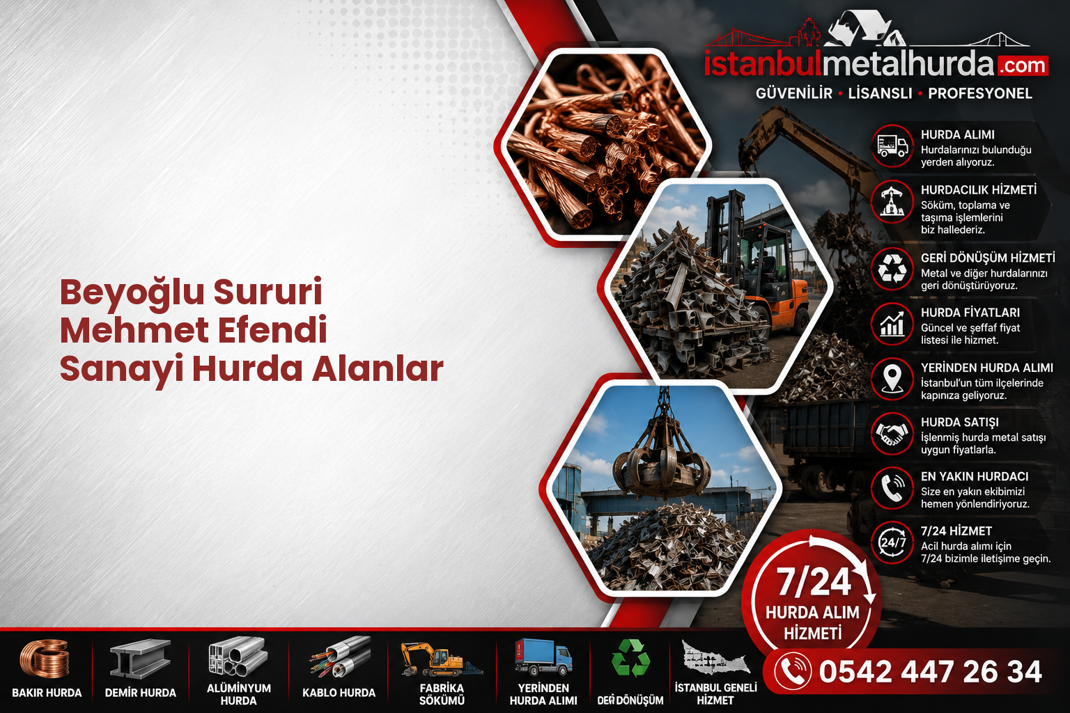 Beyoğlu Sururi Mehmet Efendi Sanayi Hurda Alanlar