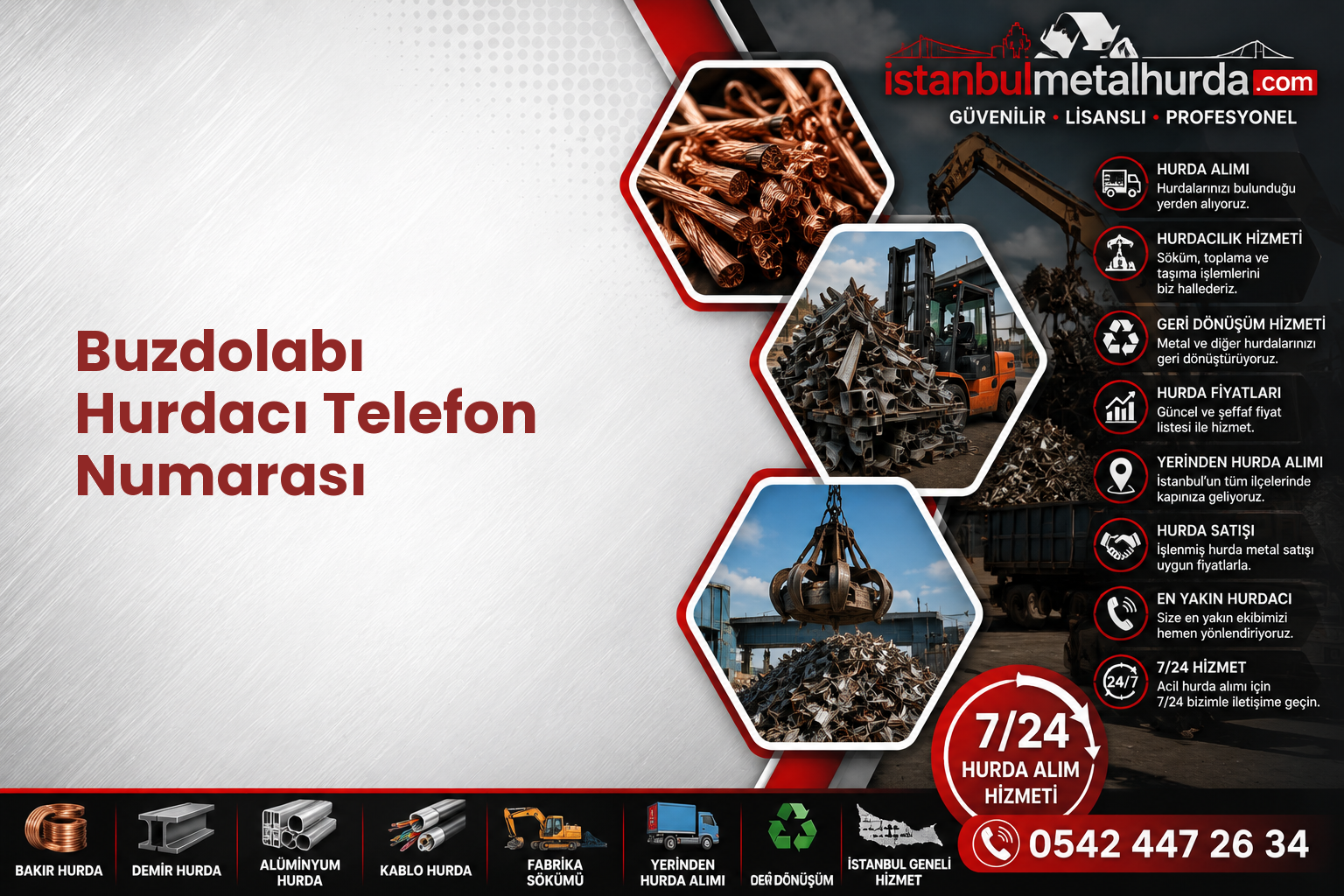 Buzdolabı Hurdacı Telefon Numarası