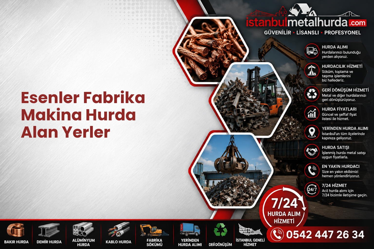 Esenler Fabrika Makina Hurda Alan Yerler
