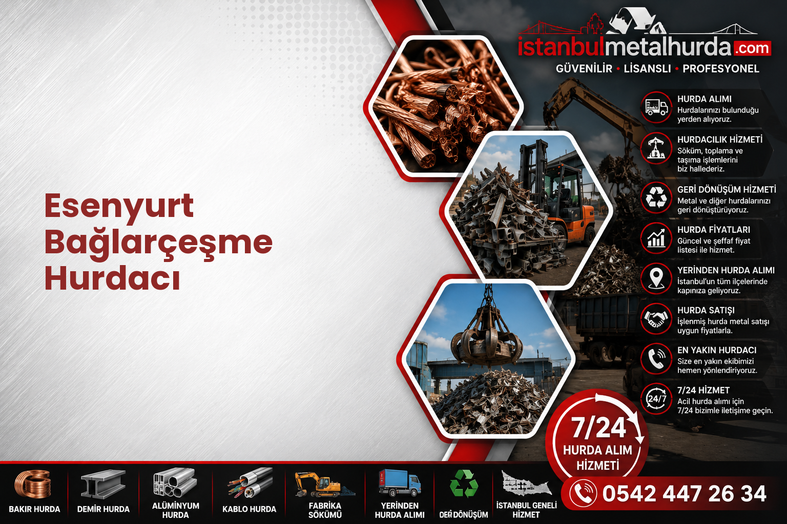 Esenyurt Bağlarçeşme Hurdacı