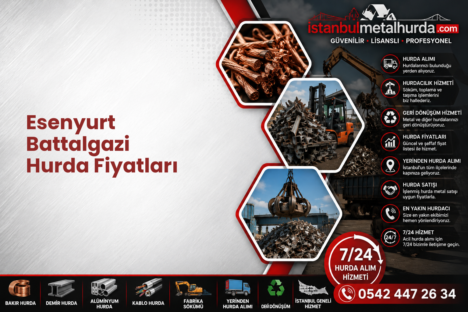 Esenyurt Battalgazi Hurda Fiyatları