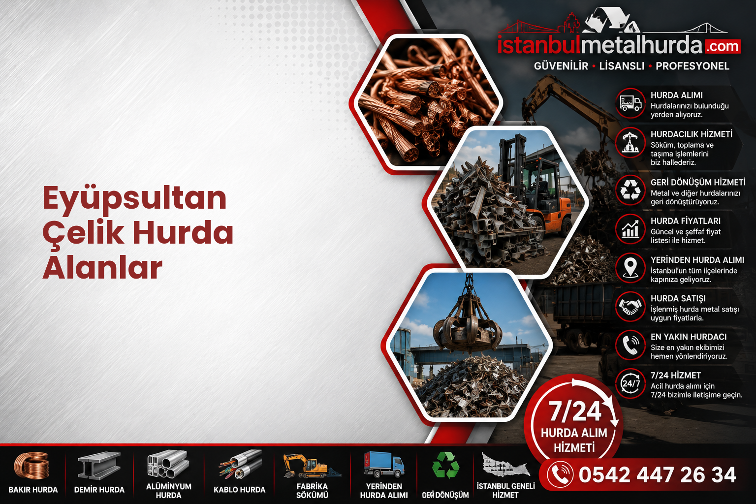 Eyüpsultan Çelik Hurda Alanlar