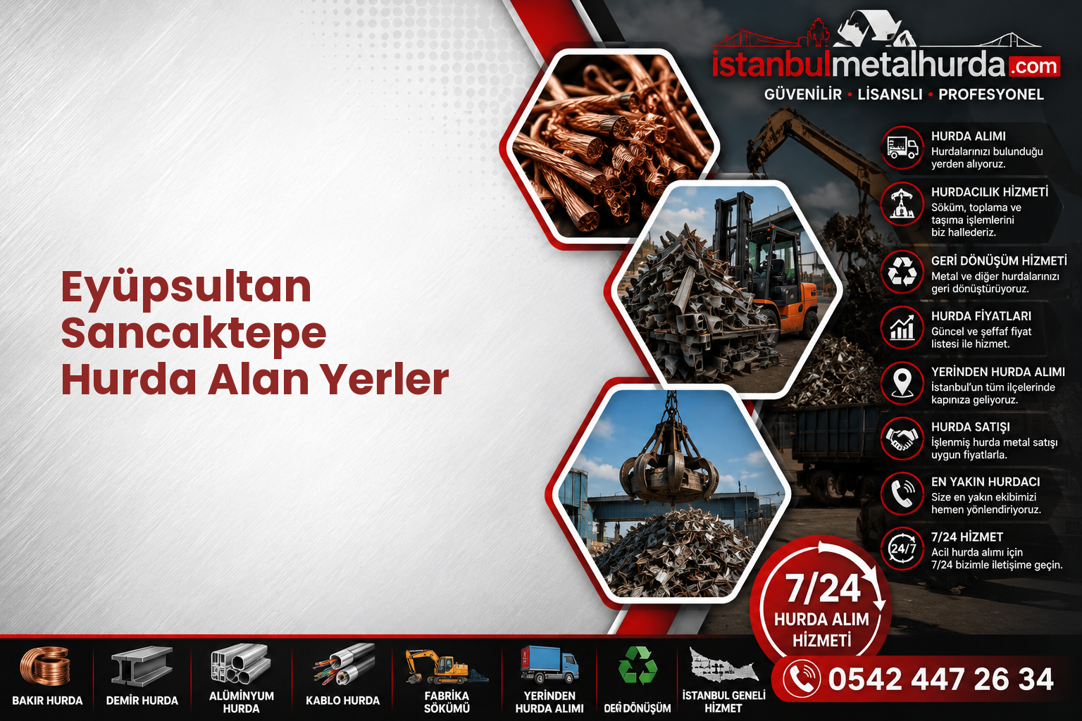 Eyüpsultan Sancaktepe Hurda Alan Yerler
