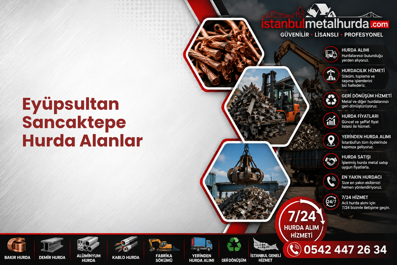 Eyüpsultan Sancaktepe Hurda Alanlar