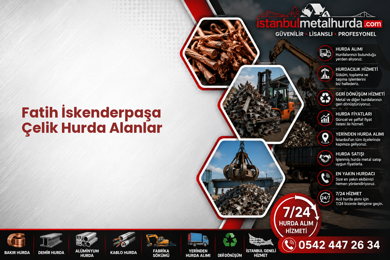 Fatih İskenderpaşa Çelik Hurda Alanlar