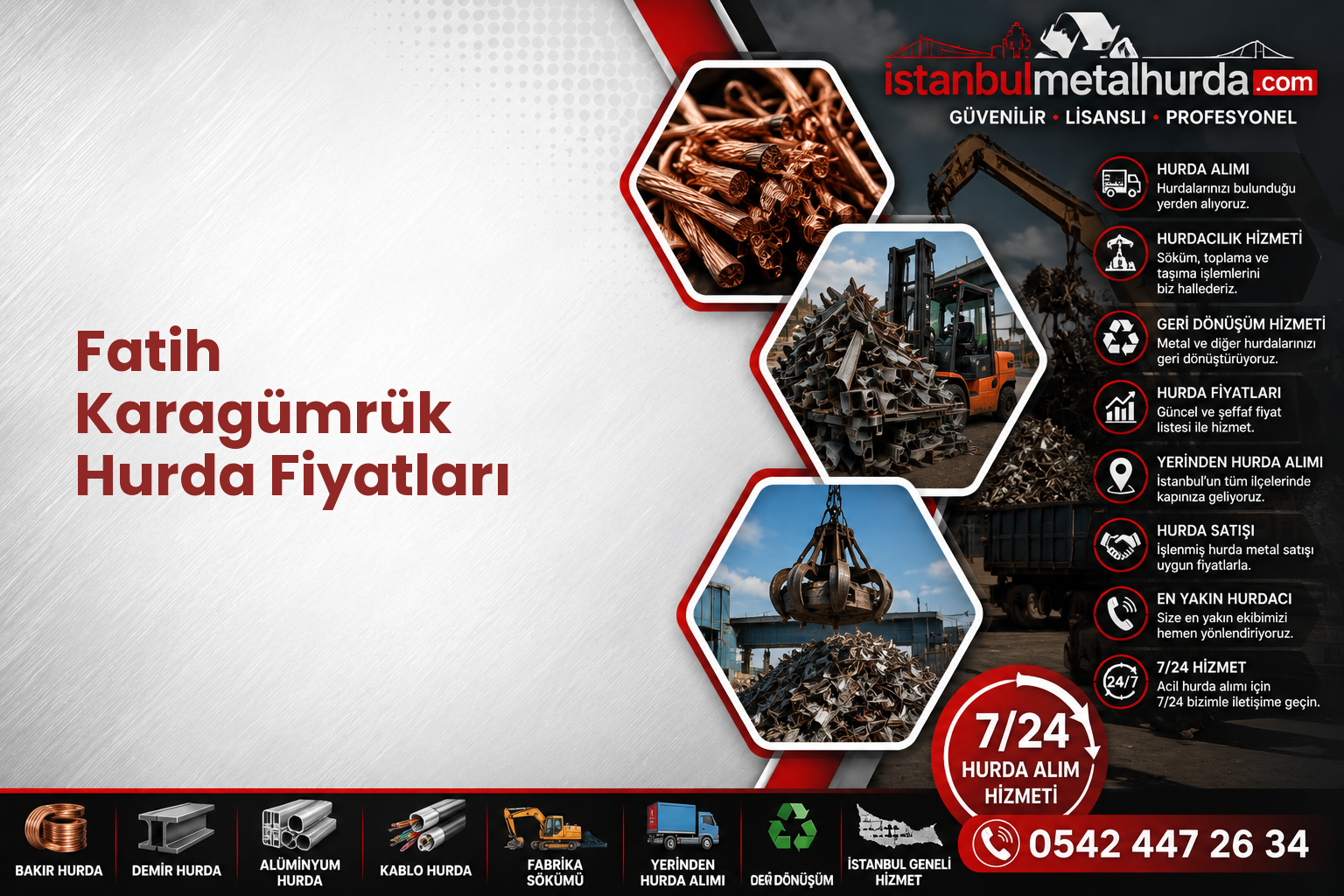 Fatih Karagümrük Hurda Fiyatları